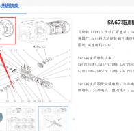 SA67-26.4-90B5-M2减速电机型号解析